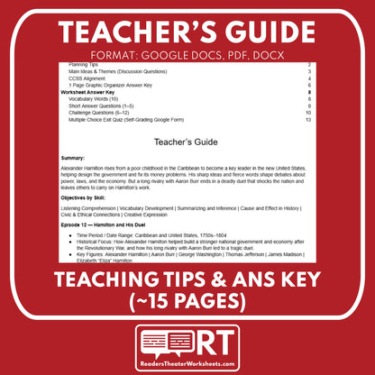 Hamilton and His Duel — Revolutionary War Audio Lesson | Grades 5–8