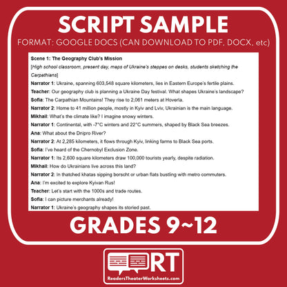 Ukraine Readers Theater Script | Geography & Social Studies Class - ["Geography","Grades 6-8","Grades 9-12","Self-Graded Quiz"]