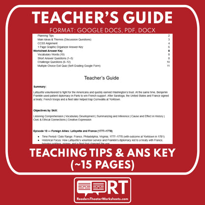 Foreign Allies: Lafayette and France (1777–1778) — Revolutionary War Audio Lesson | Grades 5–8