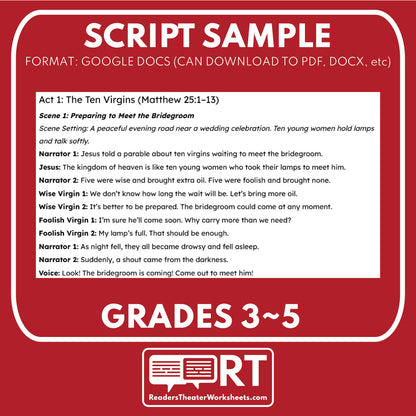 4 Bible Parables about Faithfulness | Readers Theater Script for Grades 3 to 5 - ["Bible Parable","Bible Teachings","Grades 3-5"]