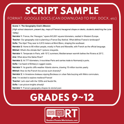 France Readers Theater Script | Geography & Social Studies Class - ["Geography","Grades 6-8","Grades 9-12","Self-Graded Quiz"]
