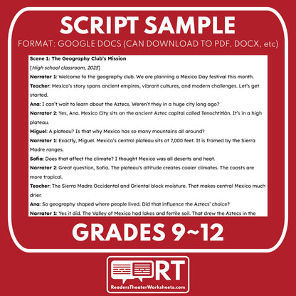 Free Modern Era Idioms Readers Theater Script | ELA - ["100% FREE","Grades 6-8","Grades 9-12","Idioms","Self-Graded Quiz"]