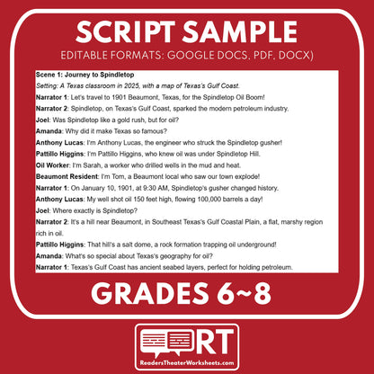 Spindletop Oil Boom Readers Theater Script | Grades 6-8 - ["Grades 6-8","Readers Theater","Texas State History"]