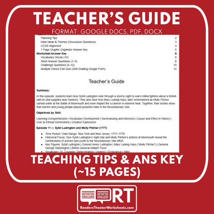 Sybil Ludington and Molly Pitcher (1777) — Revolutionary War Audio Lesson | Grades 5–8