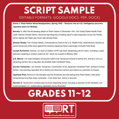 The Pacific & European Theaters World War II Readers Theater Script (Grades 11-12) - ["Grades 9-12","U.S. History - WWII"]