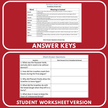 Moses and the Pharaoh Biblical Reader's Theater Script - ["Biblical Figure","Grades 3-5"]