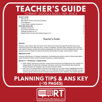 Greek Myths Series Audio Lesson E12 The Odyssey – Adapted Stories (Extended) | Greek Mythology