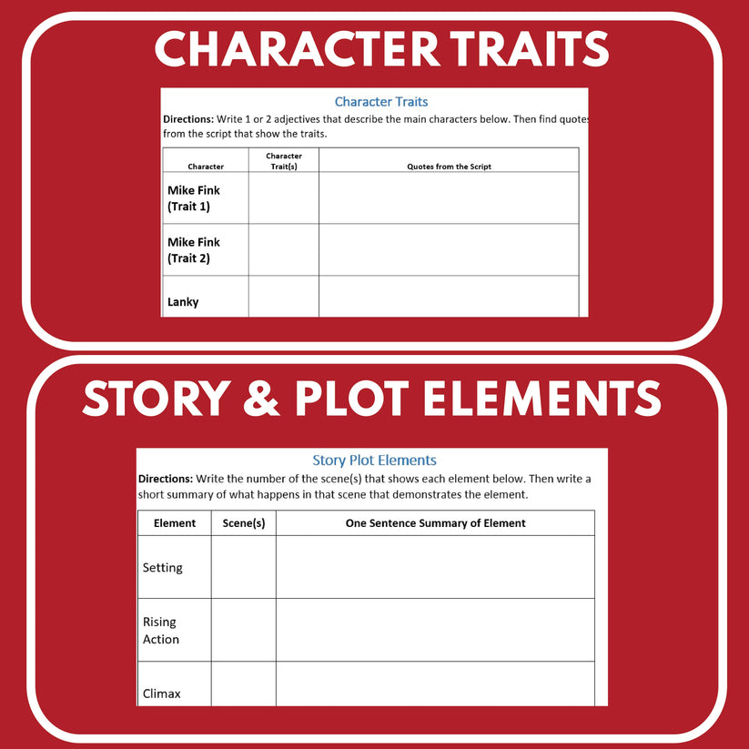 Mike Fink Readers Theater Script | American Legends & Folk Heroes ...
