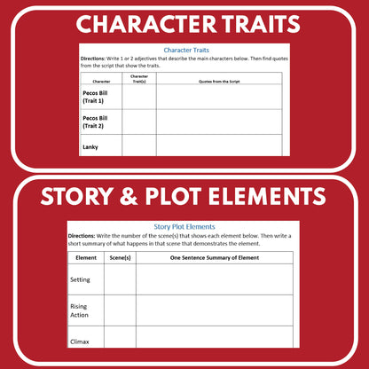 Pecos Bill Readers Theater Script | American Legends & Folk Heroes - ["American Legends & Folk Heroes","Grades 3-5"]