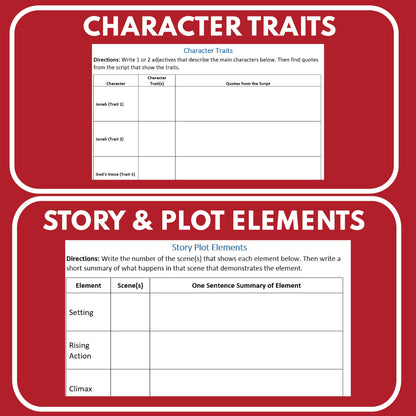 Jonah and the Whale Biblical Reader's Theater Script - ["Biblical Figure","Grades 3-5"]
