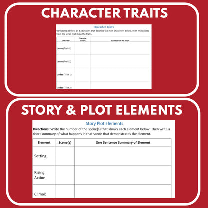 The Last Supper Biblical Reader's Theater Script - ["Biblical Story","Grades 3-5"]