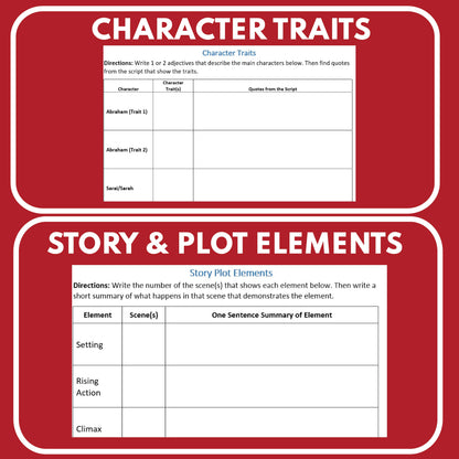 Abraham's Covenant Biblical Reader's Theater Script - ["Biblical Figure","Grades 3-5"]