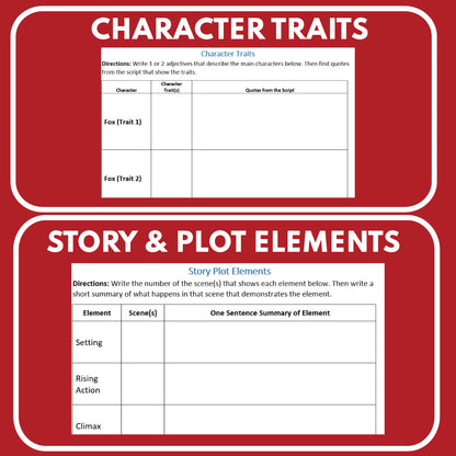 The Fox and the Stork | Reader's Theater Script | Aesop's Fable - ["Aesop's Fable","Grades 3-5","Small Groups"]