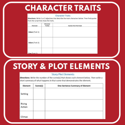 The Crucifixion Biblical Reader's Theater Script - ["Biblical Story","Grades 3-5"]
