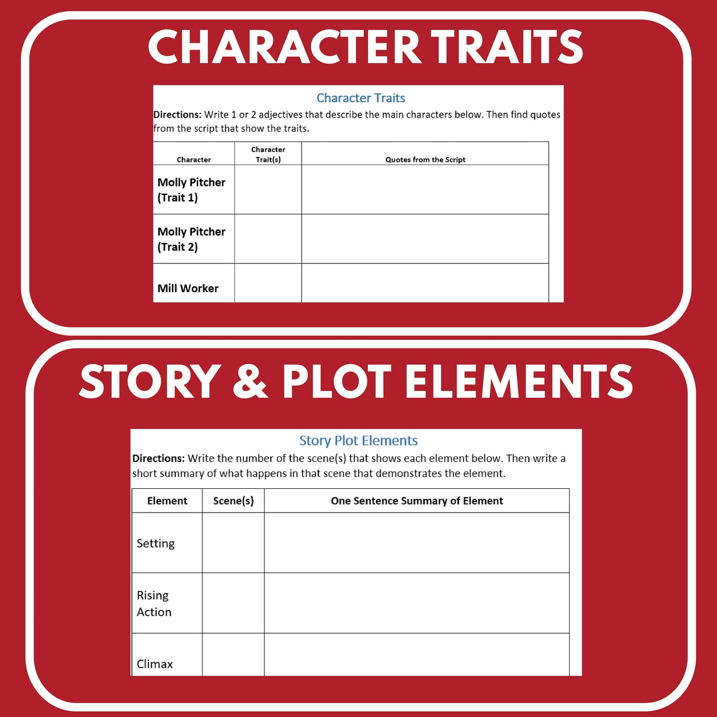 Molly Pitcher Readers Theater Script | American Tall Tales