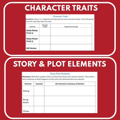 Molly Pitcher Readers Theater Script | American Tall Tales - ["American Tall Tale","Grades 3-5"]