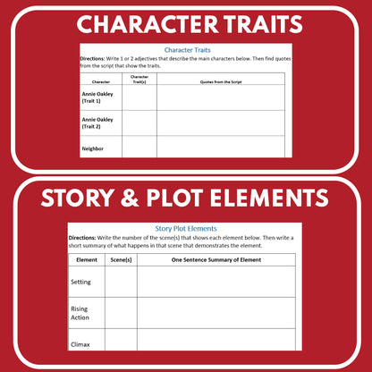 Annie Oakley Readers Theater Script | American Tall Tales - ["100% FREE","American Tall Tale","Grades 3-5"]