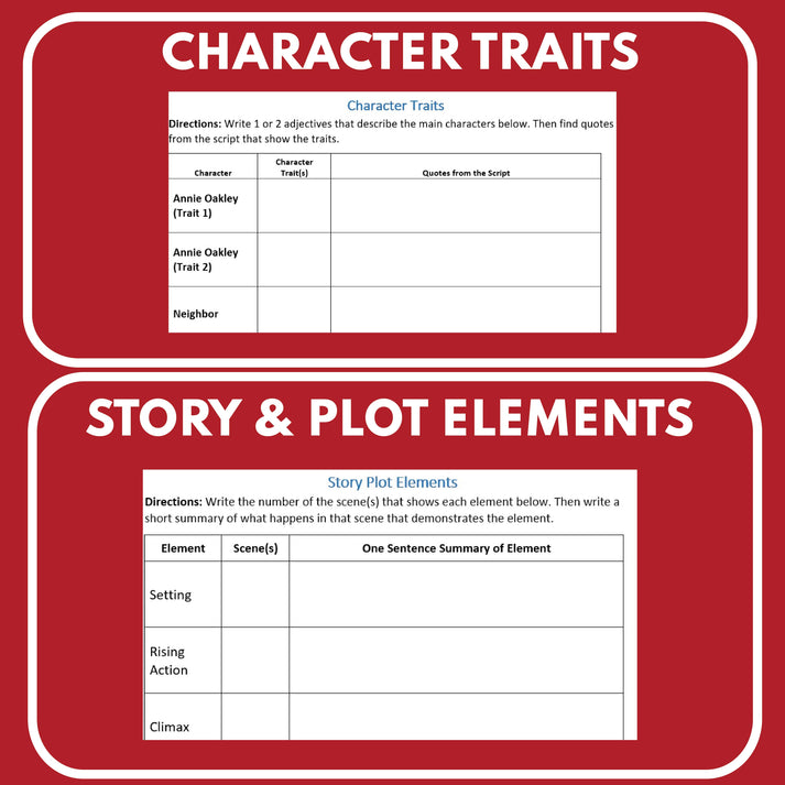 Free Annie Oakley Readers Theater Script for Grades 3-5 | Tall Tale Ac ...
