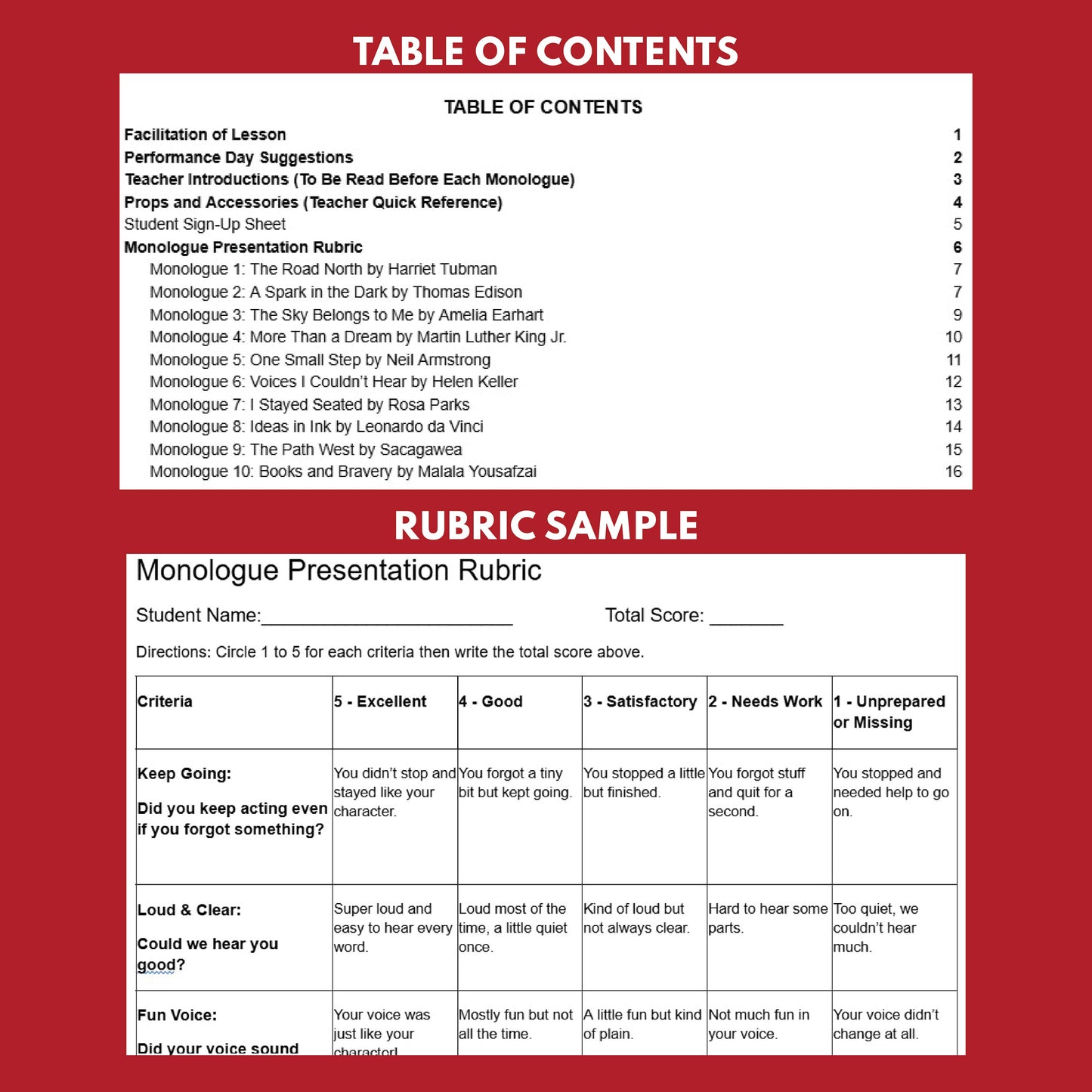 10 Short Historical Heroes Monologue Scripts for Grades 3 to 5 - ["Grades 3-5","Monologue"]