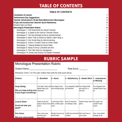 10 Short Historical Heroes Monologue Scripts for Grades 3 to 5 - ["Grades 3-5","Monologue"]