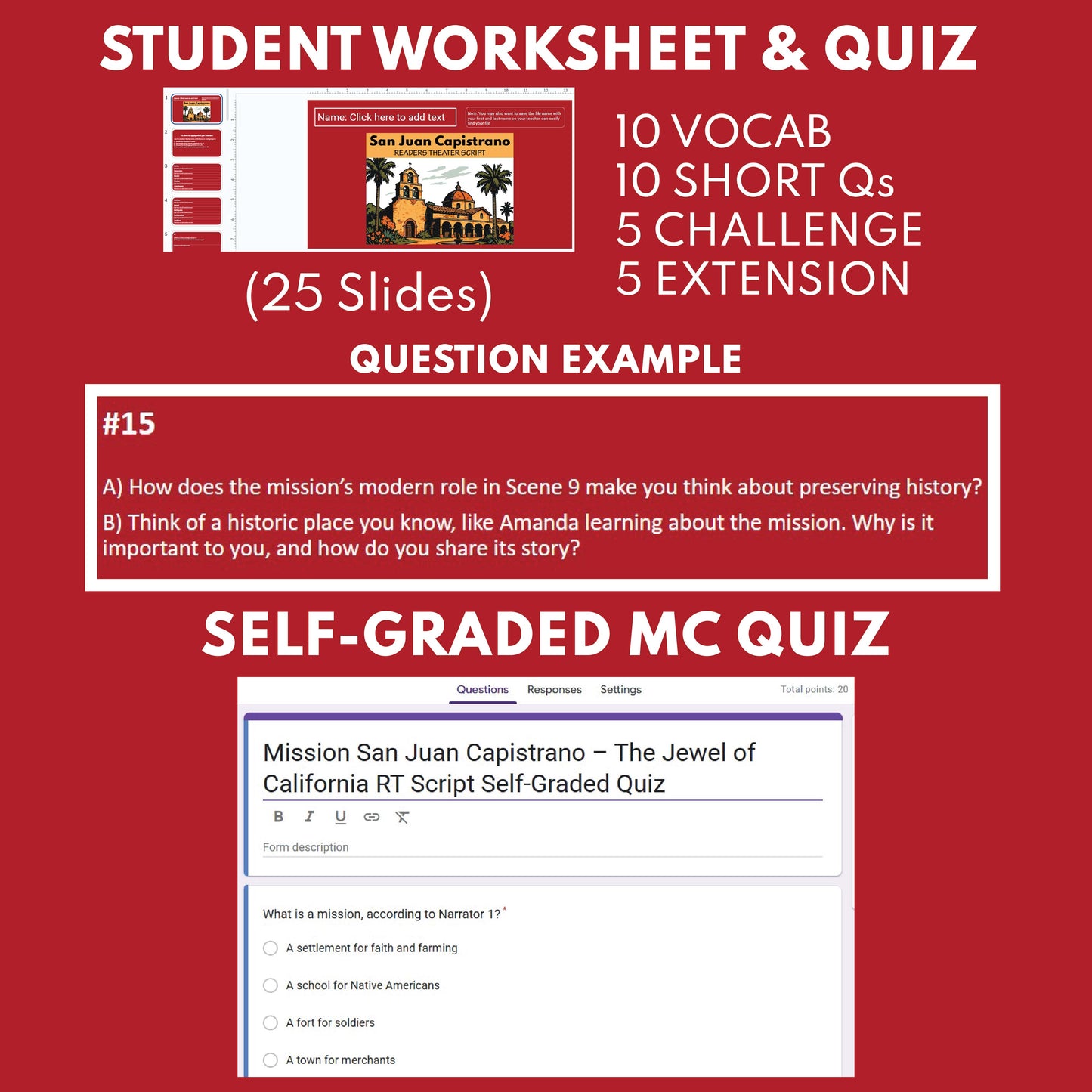 California State History | Mission San Juan Capistrano Readers Theater Script | Grades 3-5