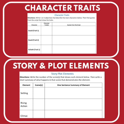 David and Goliath Biblical Reader's Theater Script - ["Biblical Figure","Grades 3-5"]