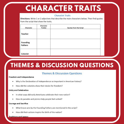4th of July Readers Theater Script | Holiday Origins Series - ["Grades 3-5","Grades 6-8","Holiday Origins Series"]