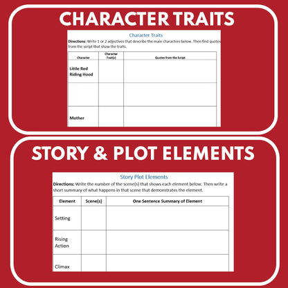 Little Red Riding Hood | Reader's Theater Script | Brothers Grimm - ["Brother Grimm Fairy Tale","Fairy Tale","Grades 3-5"]