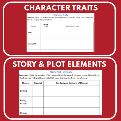 Noah's Ark Biblical Reader's Theater Script - ["Biblical Figure","Grades 3-5"]