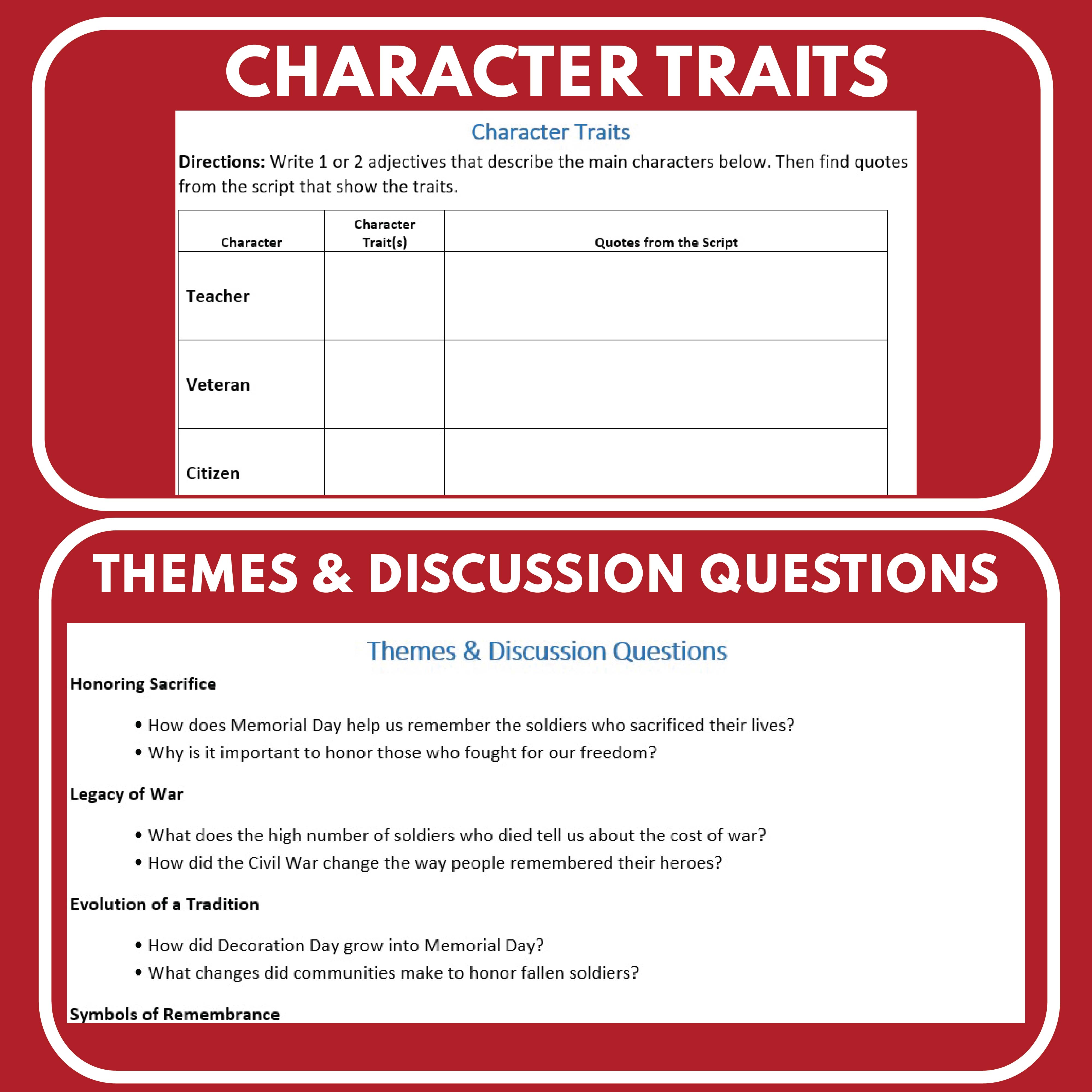 Memorial Day Reader's Theater Script for Grades 3-5 | Holiday Origins ...