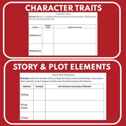 The Wolf and the Crane | Reader's Theater Script | Aesop's Fable - ["Aesop's Fable","Grades 3-5","Small Groups"]