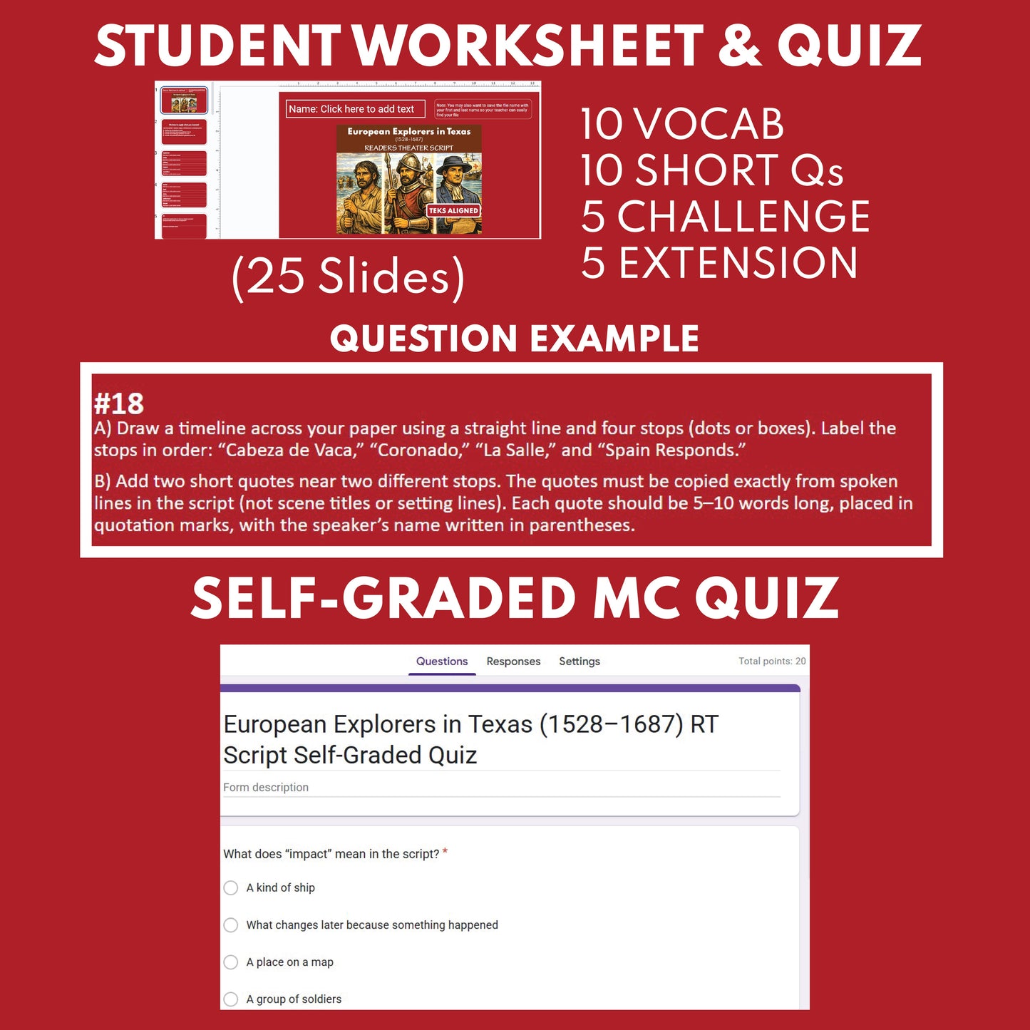 Texas State History | European Explorers in Texas Readers Theater Script | Grades 3-5