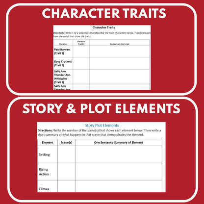Sally Ann Thunder Ann Readers Theater Script | American Legends & Folk Heroes - ["American Legends & Folk Heroes","Grades 3-5"]