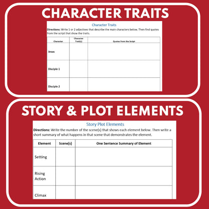 The Beatitudes | Jesus' Teachings Bible Reader's Theater Script - ["Bible Teachings","Grades 3-5"]