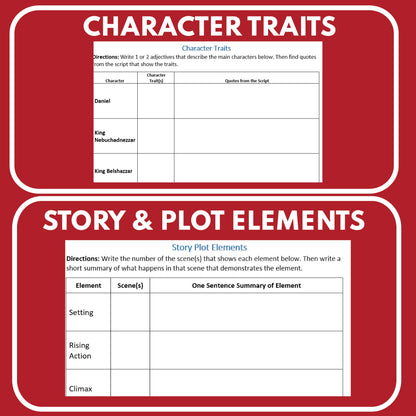 Daniel and the Lions’ Den Biblical Reader's Theater Script - ["Biblical Figure","Grades 3-5"]