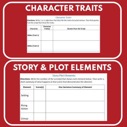 The Miller, His Son, and The Donkey | Reader's Theater Script | Aesop's Fable - ["Aesop's Fable","Grades 3-5","Small Groups"]