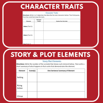 The Creation Story | Adam & Eve Biblical Reader's Theater Script - ["Biblical Story","Grades 3-5"]