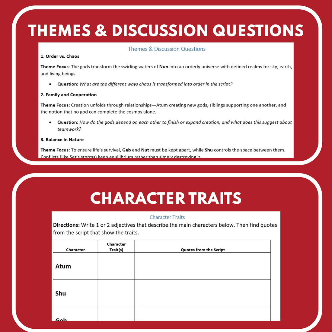 The Legend of Creation | Reader’s Theater Script | Egyptian Mythology ...