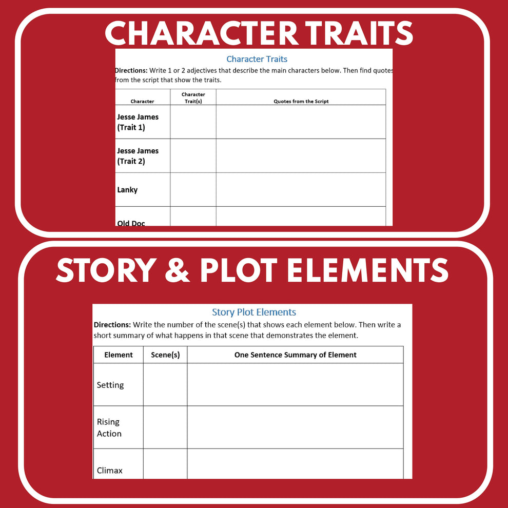 Jesse James Readers Theater Script | American Tall Tales – Reader's ...