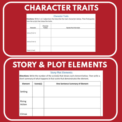 Joshua and the Fall of Jericho Biblical Reader's Theater Script - ["Biblical Figure","Grades 3-5"]