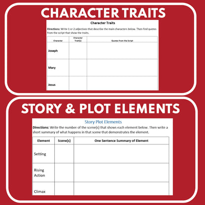 Jesus is Born Biblical Reader's Theater Script - ["100% FREE","Biblical Story","Grades 3-5"]