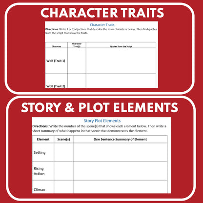 The Wolf and the Goat | Reader's Theater Script | Aesop's Fable - ["Aesop's Fable","Grades 3-5","Small Groups"]