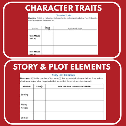 The Town Mouse and the Country Mouse | Reader's Theater Script | Aesop's Fable - ["Aesop's Fable","Grades 3-5","Small Groups"]