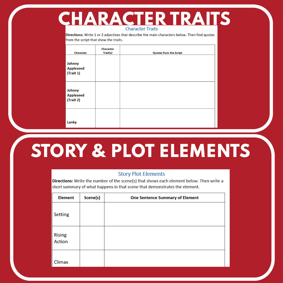 Johnny Appleseed Readers Theater Script | American Tall Tales – Reader ...