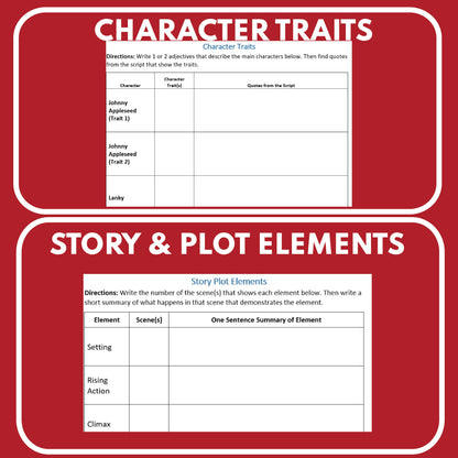 Johnny Appleseed Readers Theater Script | American Tall Tales - ["American Tall Tale","Grades 3-5"]