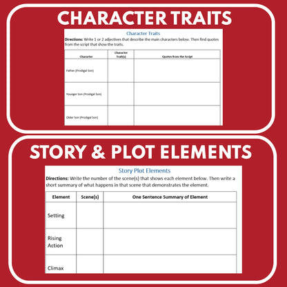 Jesus' Parables Part 1 Biblical Reader's Theater Script - ["Bible Parable","Grades 3-5"]