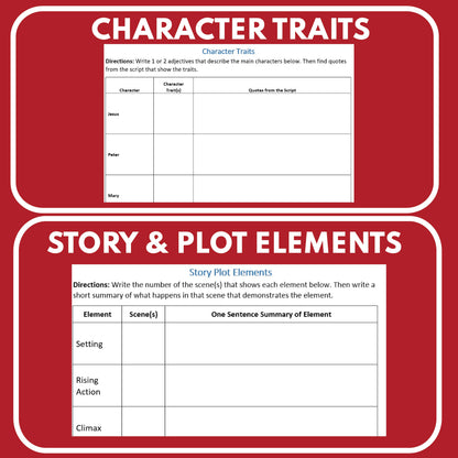 Jesus' Miracles Part 2 Biblical Reader's Theater Script - ["Bible Miracles","Grades 3-5"]