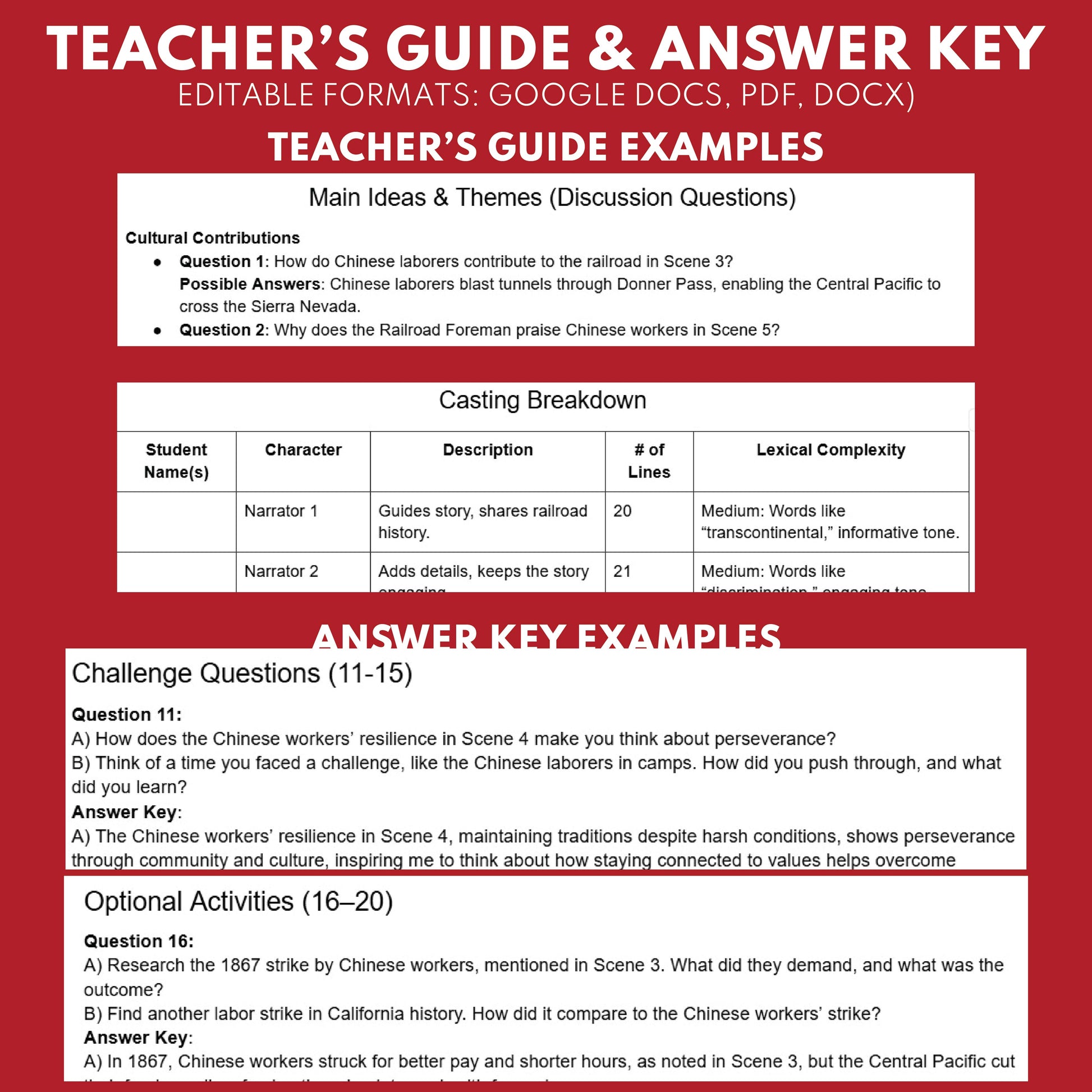 Transcontinental Railroad & Chinese Laborers Readers Theater Script | Grades 7-8 - ["CA State History","Grades 6-8","Readers Theater"]