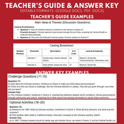 Transcontinental Railroad & Chinese Laborers Readers Theater Script | Grades 7-8 - ["CA State History","Grades 6-8","Readers Theater"]