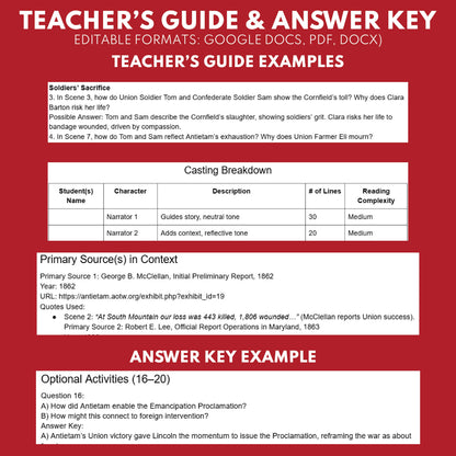 Battle of Antietam Readers Theater Script | Grades 6‑8 - ["Grades 6-8","U.S. History - Westward Expansion (1801\u202f\u2013\u202f1861)"]